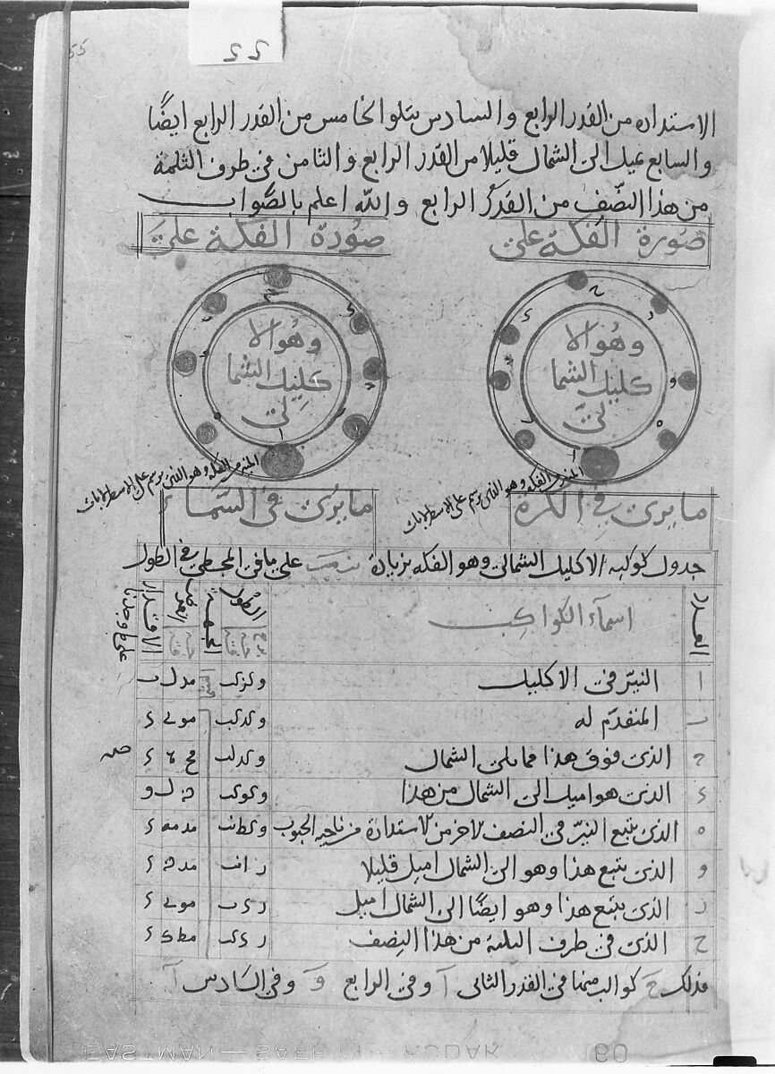 Kitab suwar al-kawakib al-thabita (Book of the Images of the Fixed Stars) of al-Sufi, `Abd al-Rahman al-Sufi (Iranian, Rey 903–986 Shiraz), Ink and gold on paper; leather binding