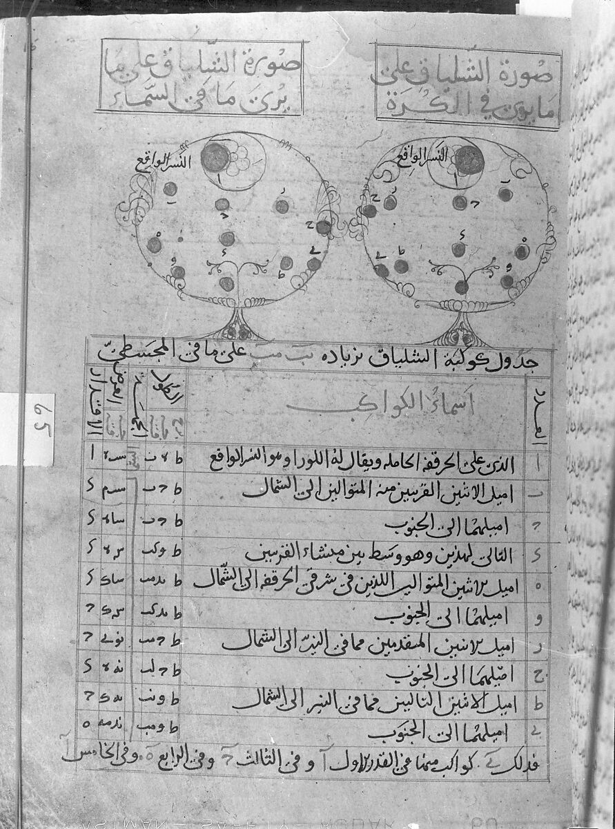 Kitab suwar al-kawakib al-thabita (Book of the Images of the Fixed Stars) of al-Sufi, `Abd al-Rahman al-Sufi (Iranian, Rey 903–986 Shiraz), Ink and gold on paper; leather binding