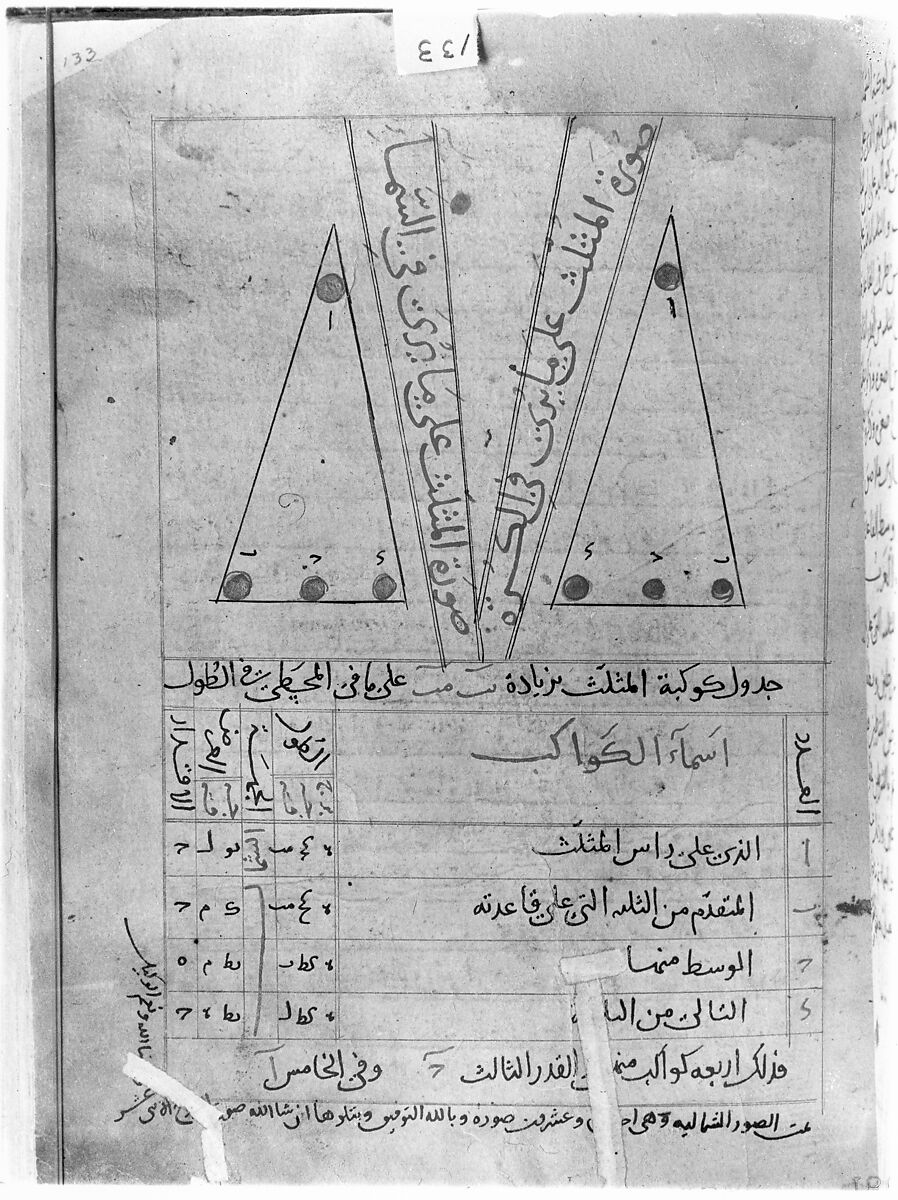 Kitab suwar al-kawakib al-thabita (Book of the Images of the Fixed Stars) of al-Sufi, `Abd al-Rahman al-Sufi (Iranian, Rey 903–986 Shiraz), Ink and gold on paper; leather binding