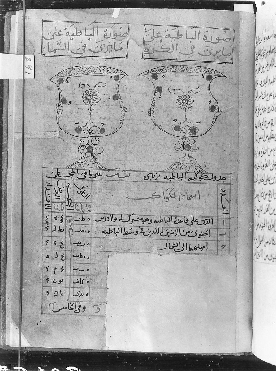Kitab suwar al-kawakib al-thabita (Book of the Images of the Fixed Stars) of al-Sufi, `Abd al-Rahman al-Sufi (Iranian, Rey 903–986 Shiraz), Ink and gold on paper; leather binding