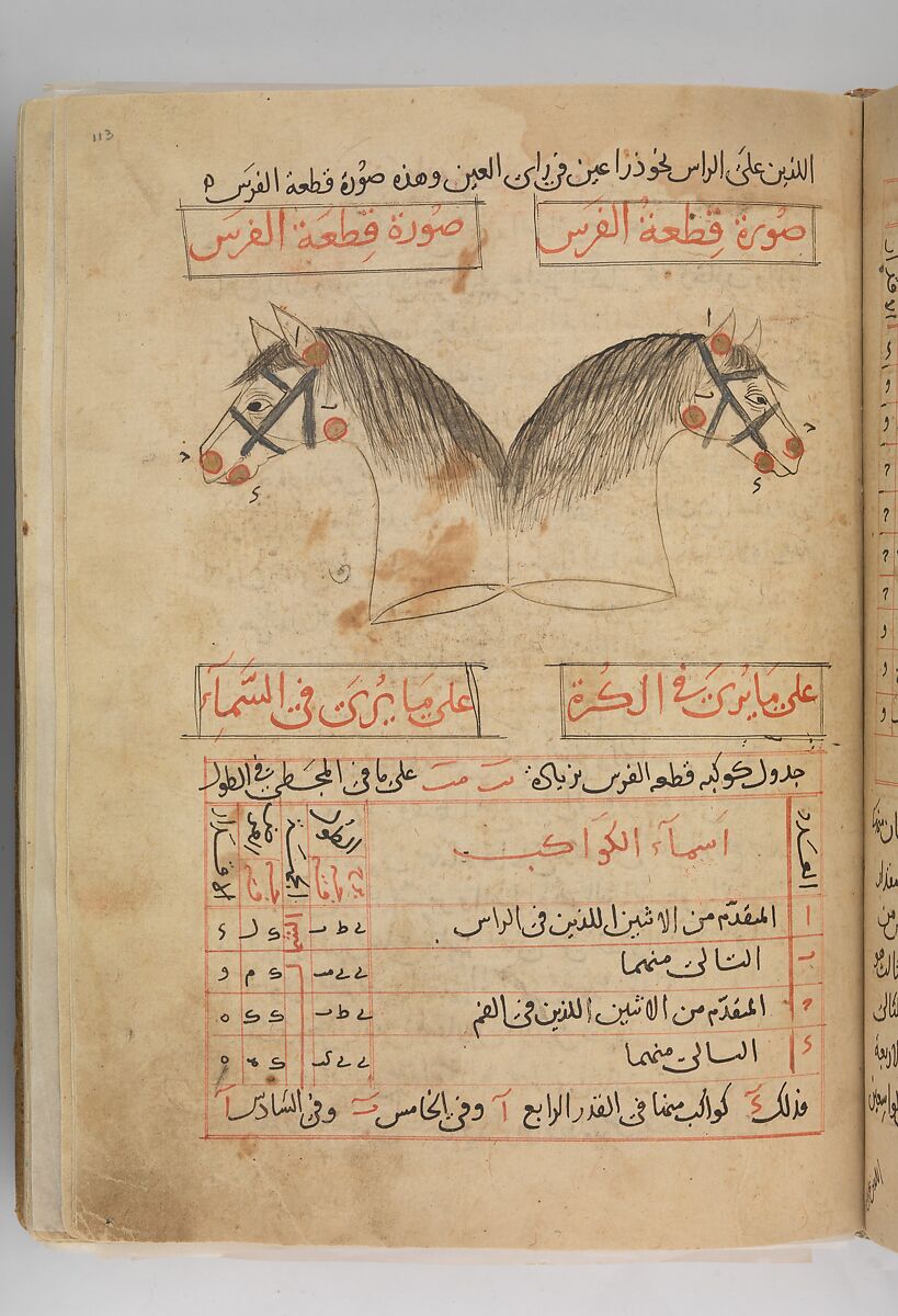 Kitab suwar al-kawakib al-thabita (Book of the Images of the Fixed Stars) of al-Sufi, `Abd al-Rahman al-Sufi (Iranian, Rey 903–986 Shiraz), Ink and gold on paper; leather binding