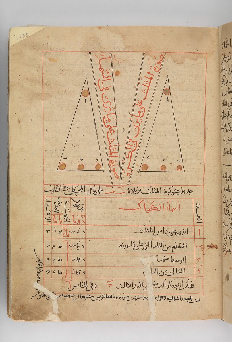 Kitab suwar al-kawakib al-thabita (Book of the Images of the Fixed Stars) of al-Sufi, `Abd al-Rahman al-Sufi (Iranian, Rey 903–986 Shiraz), Ink and gold on paper; leather binding