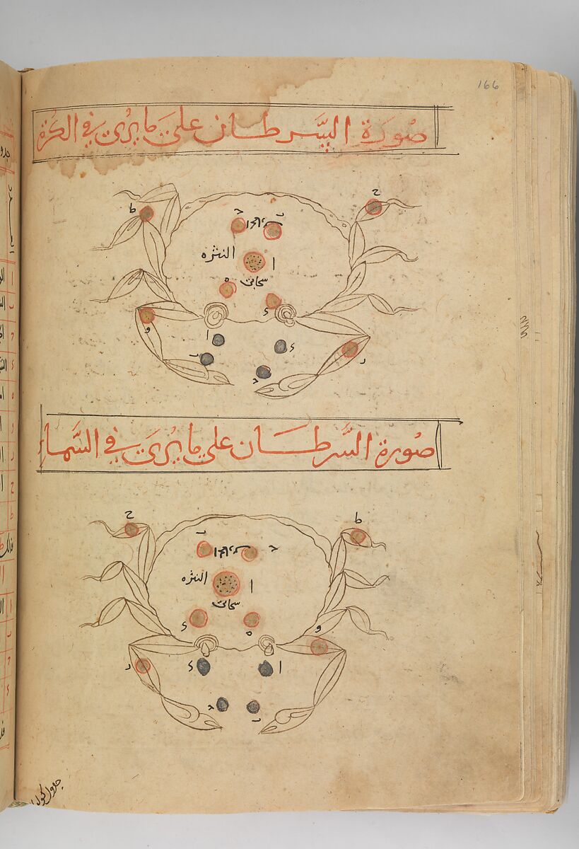 Kitab suwar al-kawakib al-thabita (Book of the Images of the Fixed Stars) of al-Sufi, `Abd al-Rahman al-Sufi (Iranian, Rey 903–986 Shiraz), Ink and gold on paper; leather binding