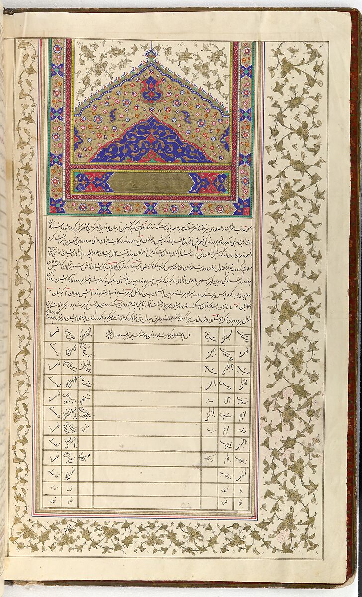 Shahnama (Book of Kings) of Firdausi, Abu'l Qasim Firdausi (Iranian, Paj ca. 940/41–1020 Tus), Opaque watercolor, ink, silver and gold on paper