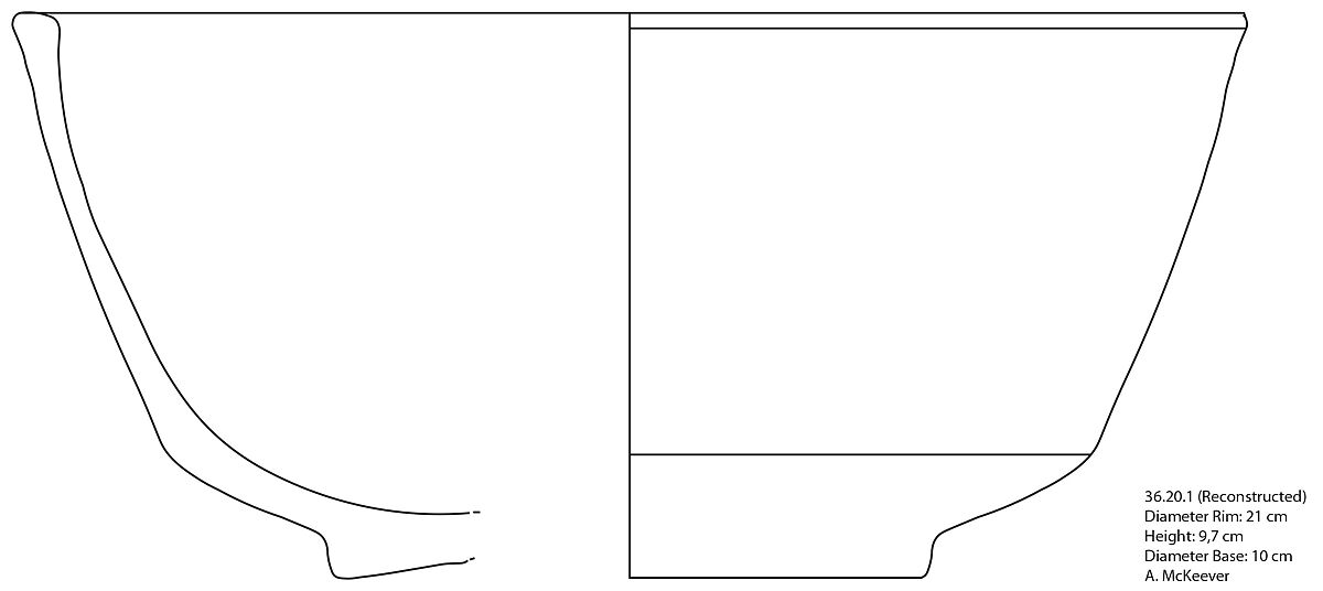 Vessel with Splashed Decoration, Earthenware; white slip, incised and splashed with polychrome glazes under transparent glaze (sgraffito ware)
