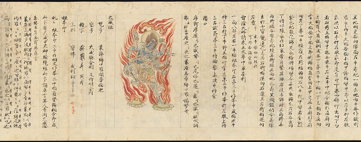 Iconographic Drawings of the Five Kings of Wisdom (Myōō-bu shoson), Handscroll; ink and color on paper, Japan