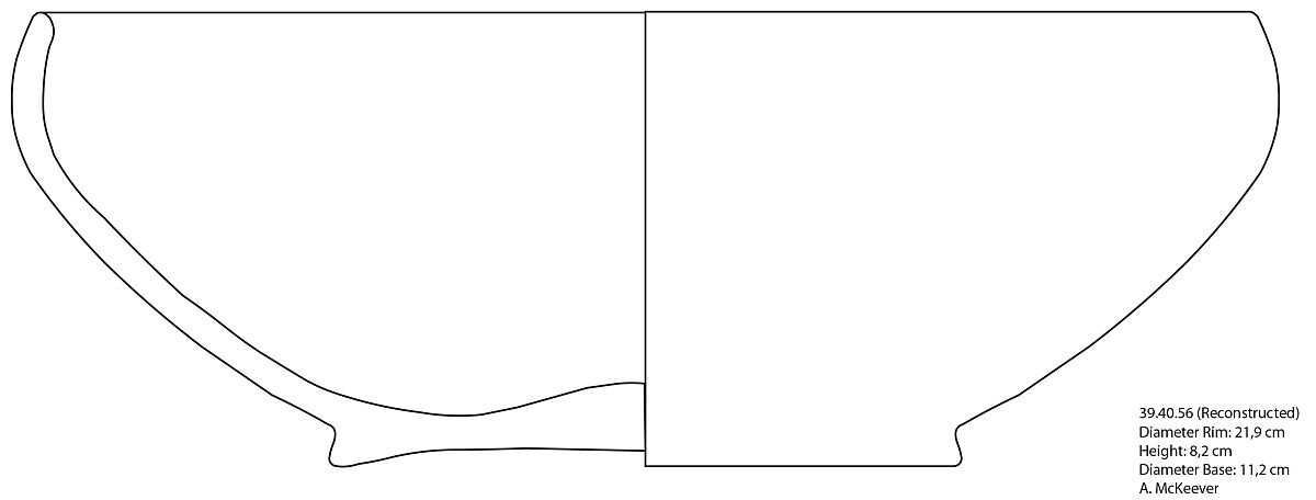 Bowl, Earthenware; white slip, incised and splashed with polychrome glazes under transparent glaze (sgraffito ware)