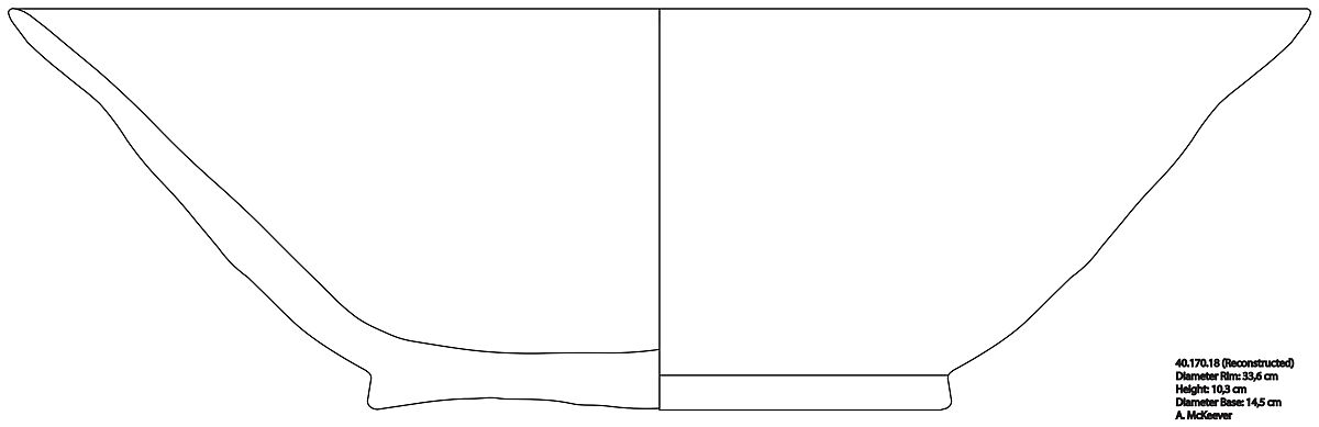 Bowl, Earthenware; white slip, incised and splashed with polychrome glazes under a transparent glaze (sgraffito ware)