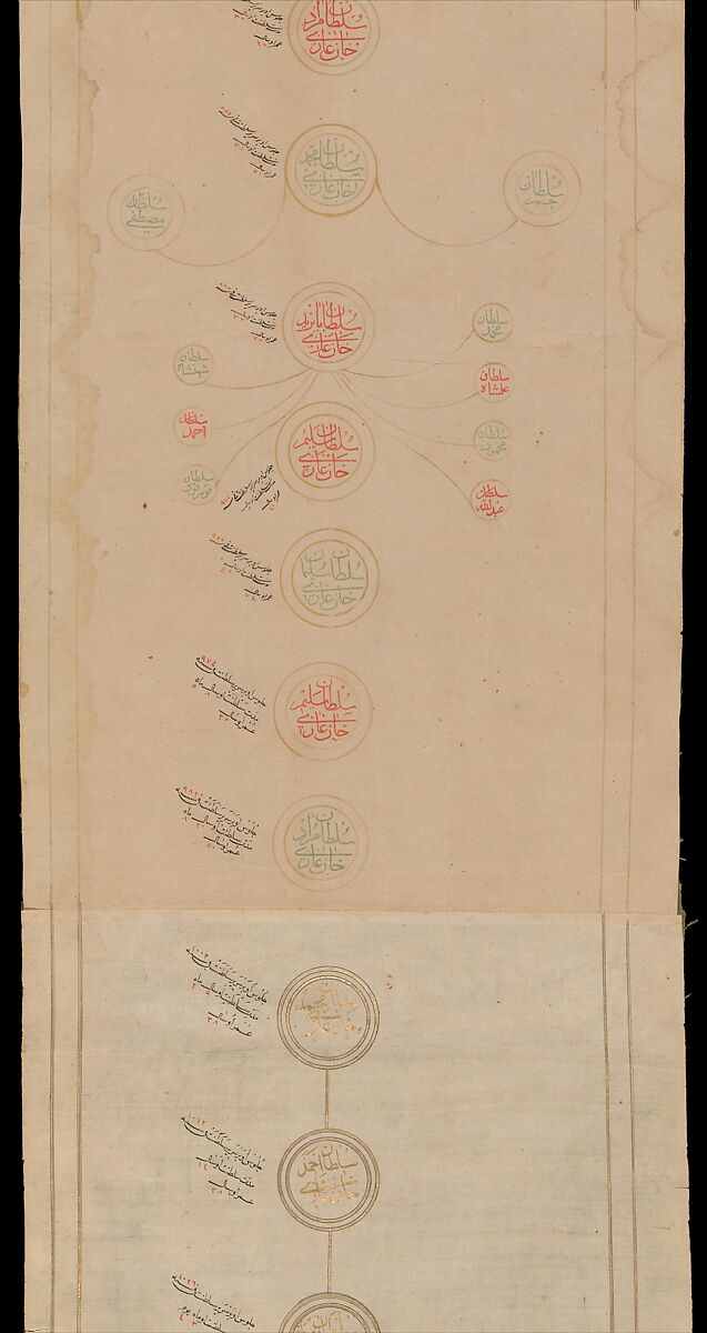 Genealogical Scroll, Inks and gilt on paper, silk
