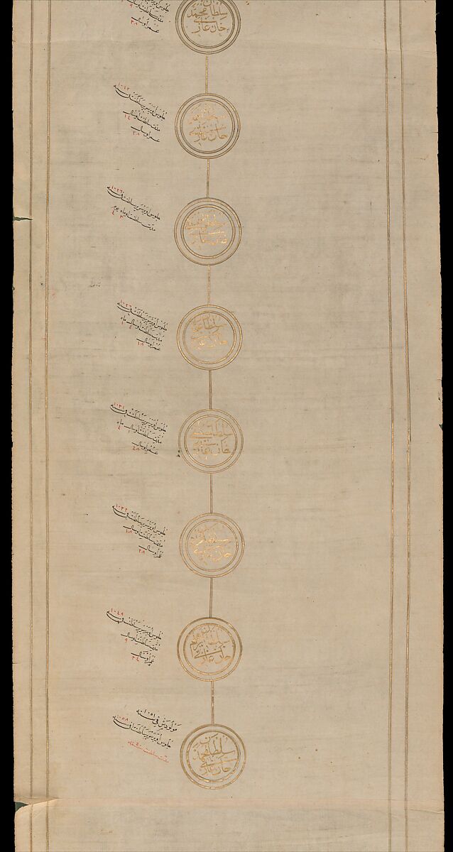 Genealogical Scroll, Inks and gilt on paper, silk