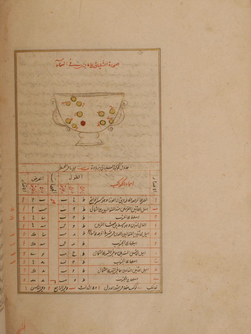 Kitab suwar al-kawakib al-thabita (Book of the Images of the Fixed Stars) of al-Sufi, `Abd al-Rahman al-Sufi (Iranian, Rey 903–986 Shiraz), Ink, opaque watercolor, and gold on paper