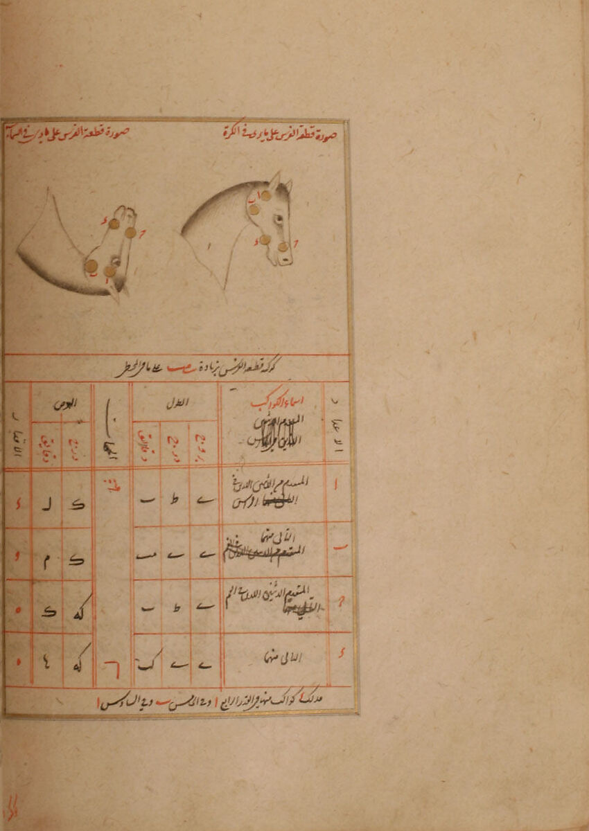 Kitab suwar al-kawakib al-thabita (Book of the Images of the Fixed Stars) of al-Sufi, `Abd al-Rahman al-Sufi (Iranian, Rey 903–986 Shiraz), Ink, opaque watercolor, and gold on paper