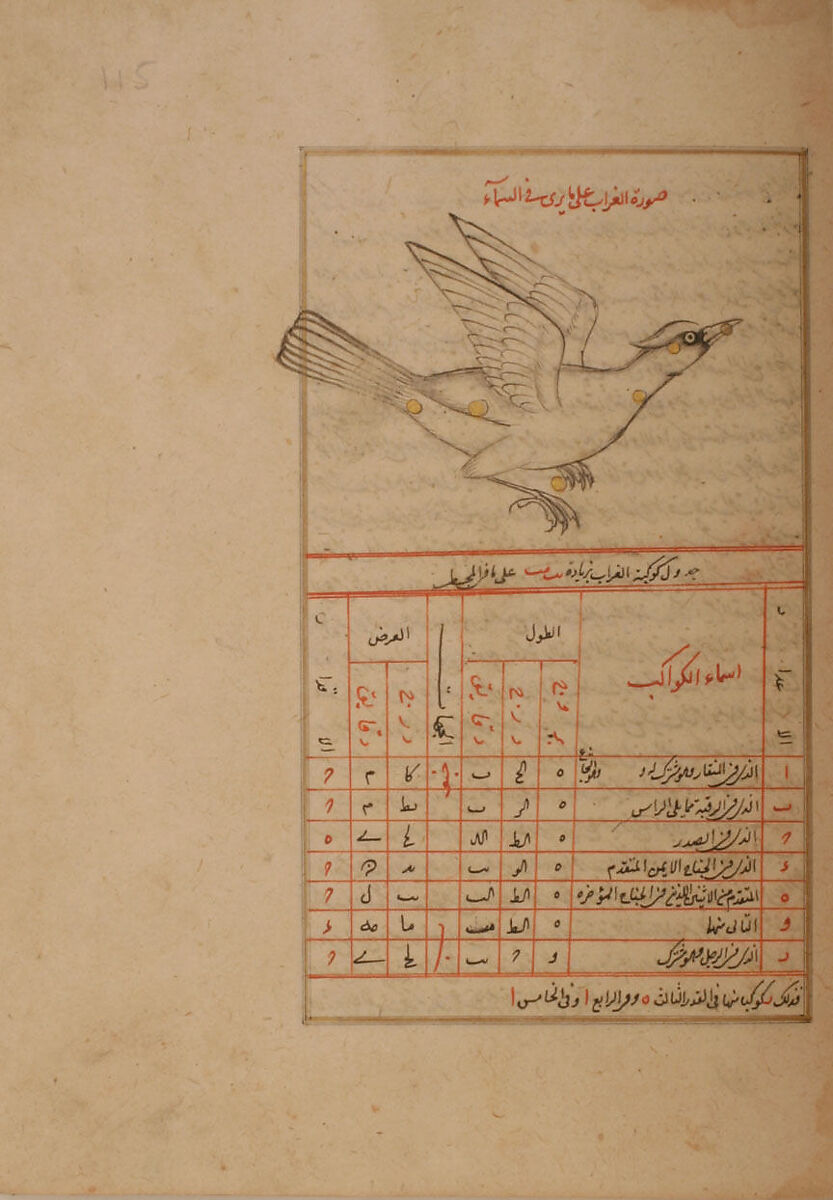 Kitab suwar al-kawakib al-thabita (Book of the Images of the Fixed Stars) of al-Sufi, `Abd al-Rahman al-Sufi (Iranian, Rey 903–986 Shiraz), Ink, opaque watercolor, and gold on paper