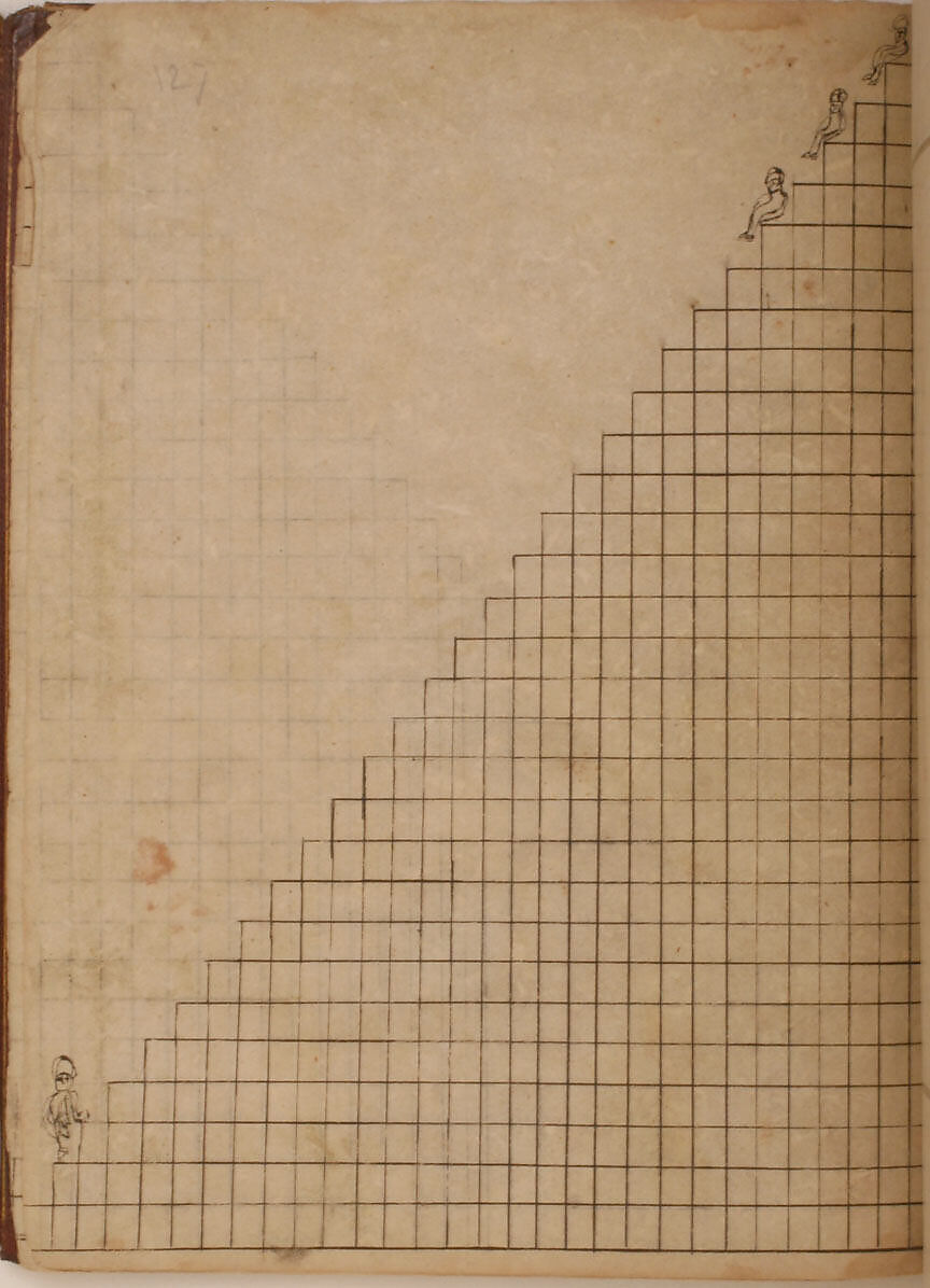 Kitab suwar al-kawakib al-thabita (Book of the Images of the Fixed Stars) of al-Sufi, `Abd al-Rahman al-Sufi (Iranian, Rey 903–986 Shiraz), Ink, opaque watercolor, and gold on paper