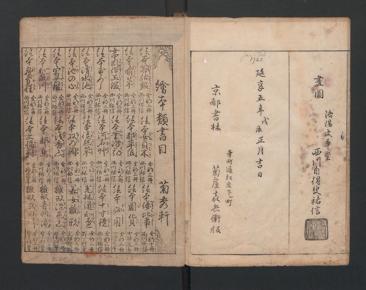 True Reflections on the Life and Manners of a Woman (Ehon Masukagami) 絵本十寸鏡, Nishikawa Sukenobu 西川祐信 (Japanese, 1671–1750), Woodblock printed book; ink on paper, Japan