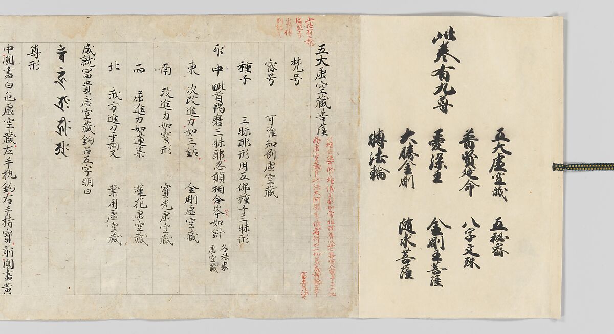 Scroll from the Compendium of Iconographic Drawings (Zuzōshō), Handscroll; ink and color on paper, Japan