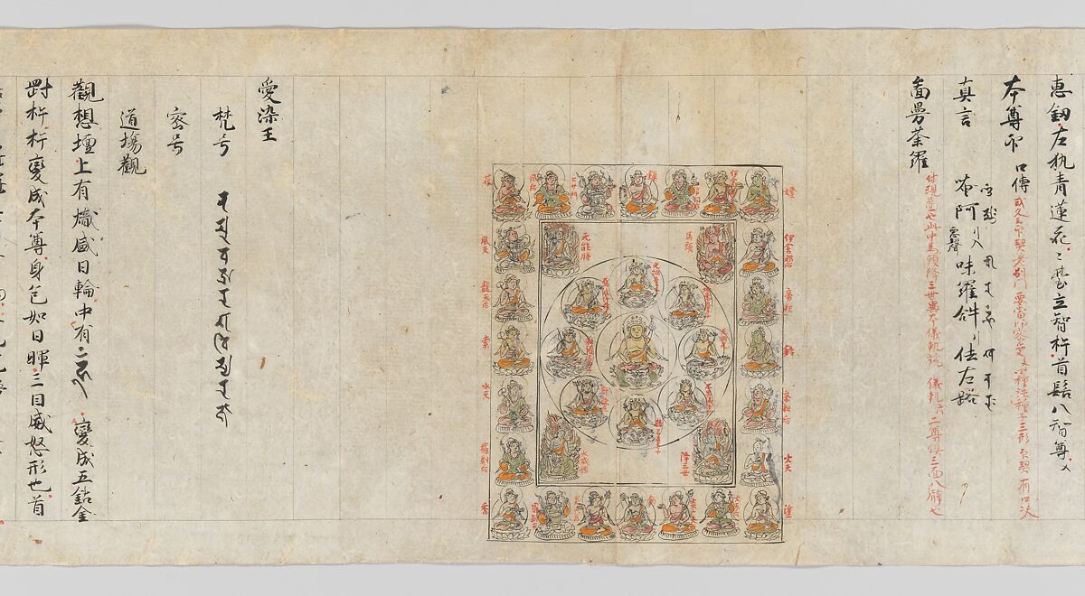 Scroll from the Compendium of Iconographic Drawings (Zuzōshō), Handscroll; ink and color on paper, Japan