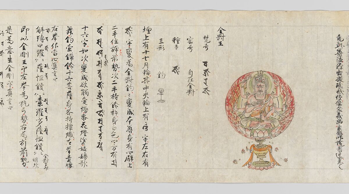 Scroll from the Compendium of Iconographic Drawings (Zuzōshō), Handscroll; ink and color on paper, Japan