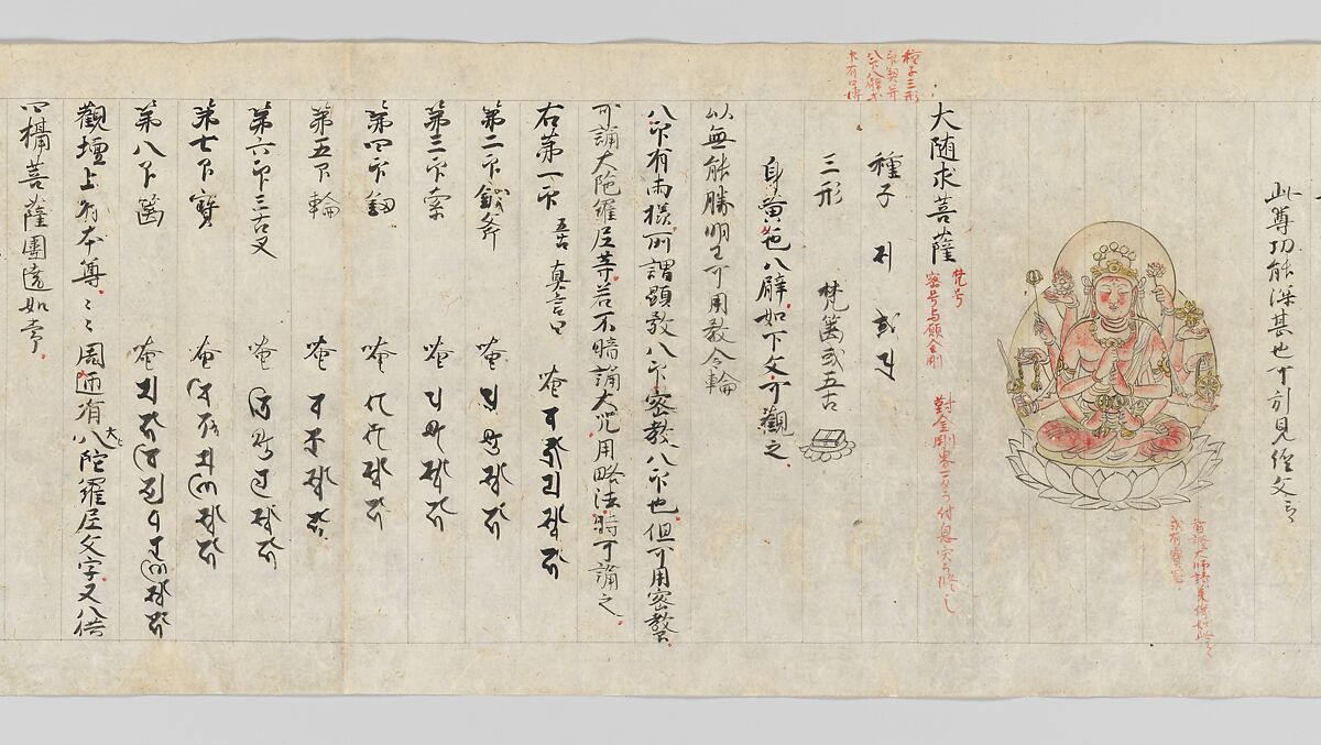 Scroll from the Compendium of Iconographic Drawings (Zuzōshō), Handscroll; ink and color on paper, Japan