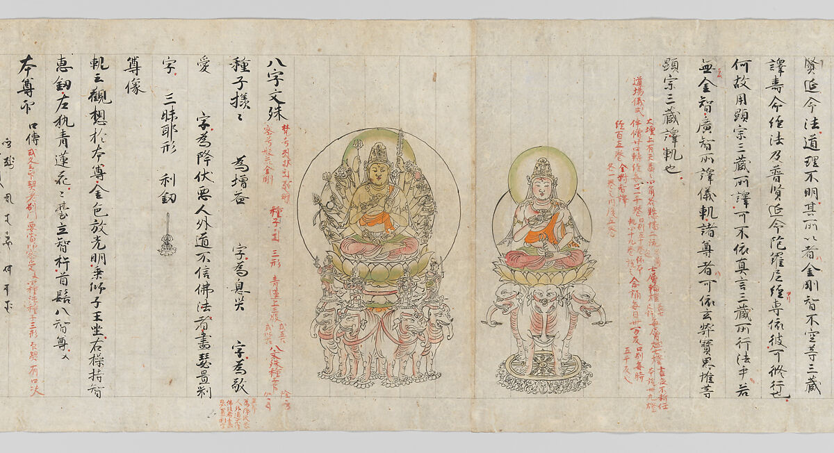 Scroll from the Compendium of Iconographic Drawings (Zuzōshō), Handscroll; ink and color on paper, Japan