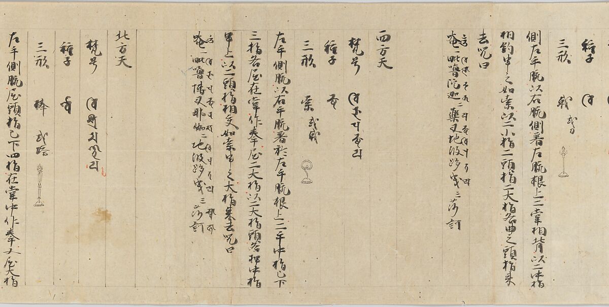 Scroll 9 of Collected Iconography (Zuzōshō): Ten (Devas), Handscroll; ink and color on paper, Japan