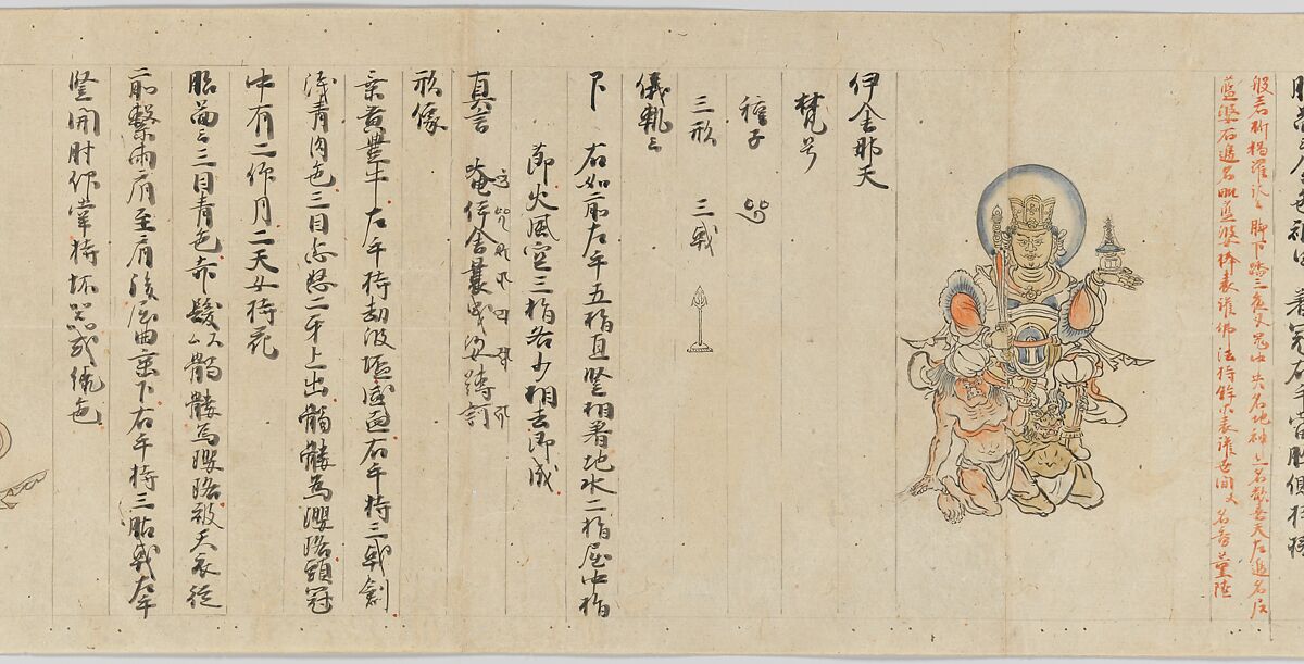 Scroll 9 of Collected Iconography (Zuzōshō): Ten (Devas), Handscroll; ink and color on paper, Japan
