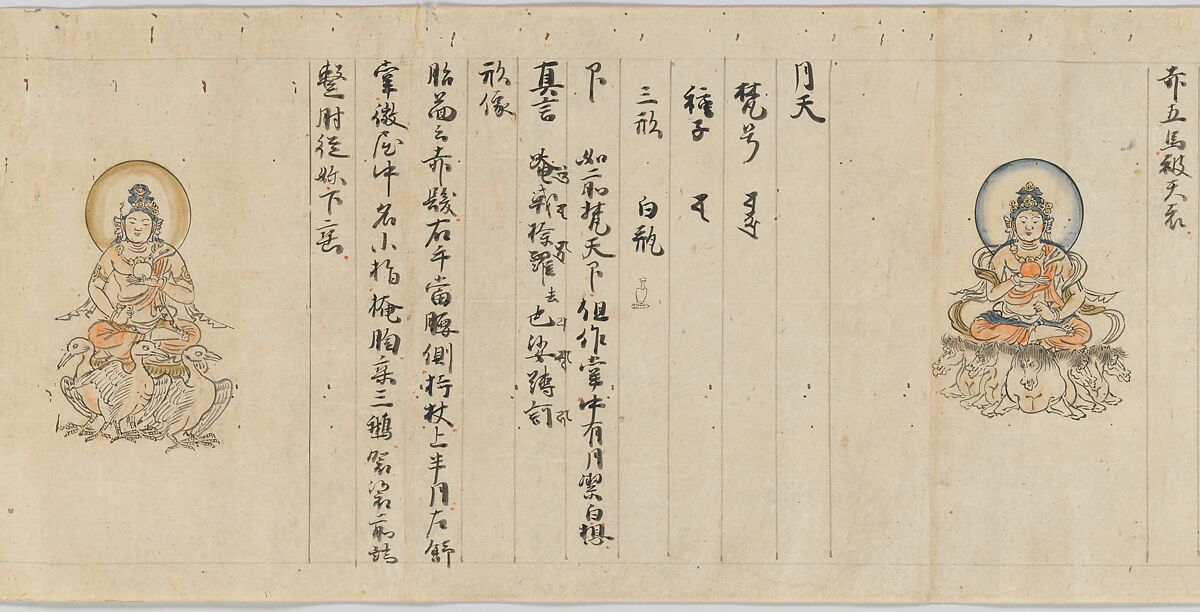 Scroll 9 of Collected Iconography (Zuzōshō): Ten (Devas), Handscroll; ink and color on paper, Japan