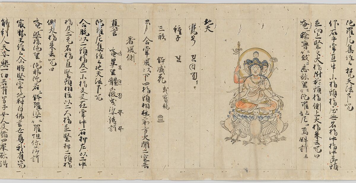 Scroll 9 of Collected Iconography (Zuzōshō): Ten (Devas), Handscroll; ink and color on paper, Japan