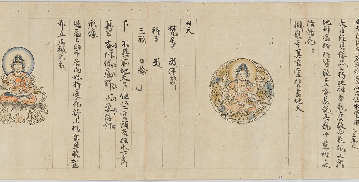 Scroll 9 of Collected Iconography (Zuzōshō): Ten (Devas), Handscroll; ink and color on paper, Japan