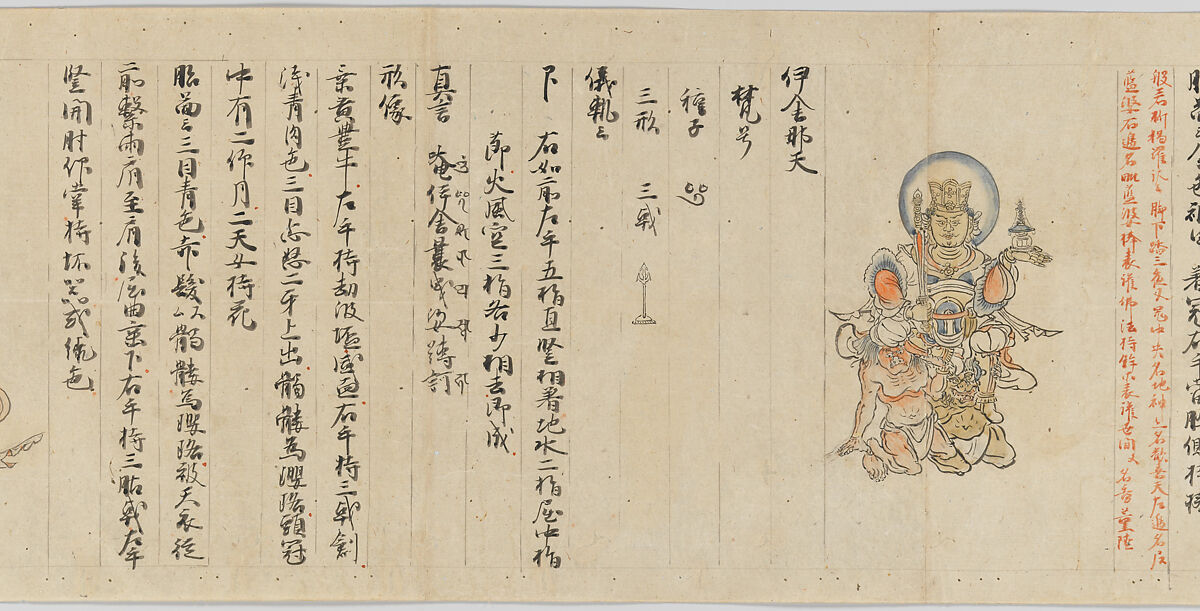 Scroll 9 of Collected Iconography (Zuzōshō): Ten (Devas), Handscroll; ink and color on paper, Japan 