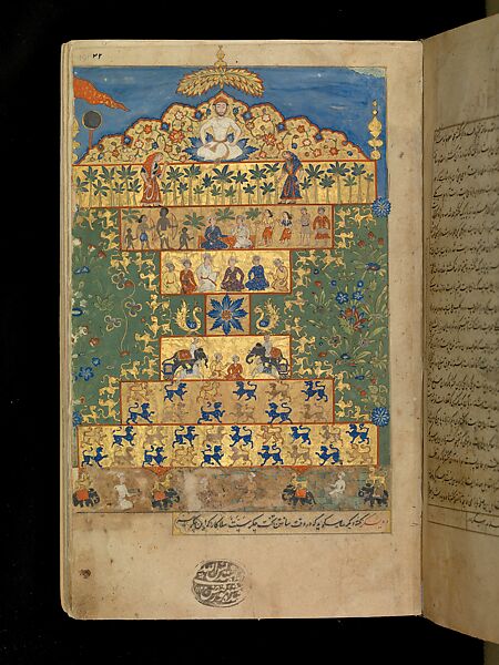 Manuscript of the Nujum al-'Ulum (Stars of the Sciences), Ink, opaque watercolor, and gold on paper 