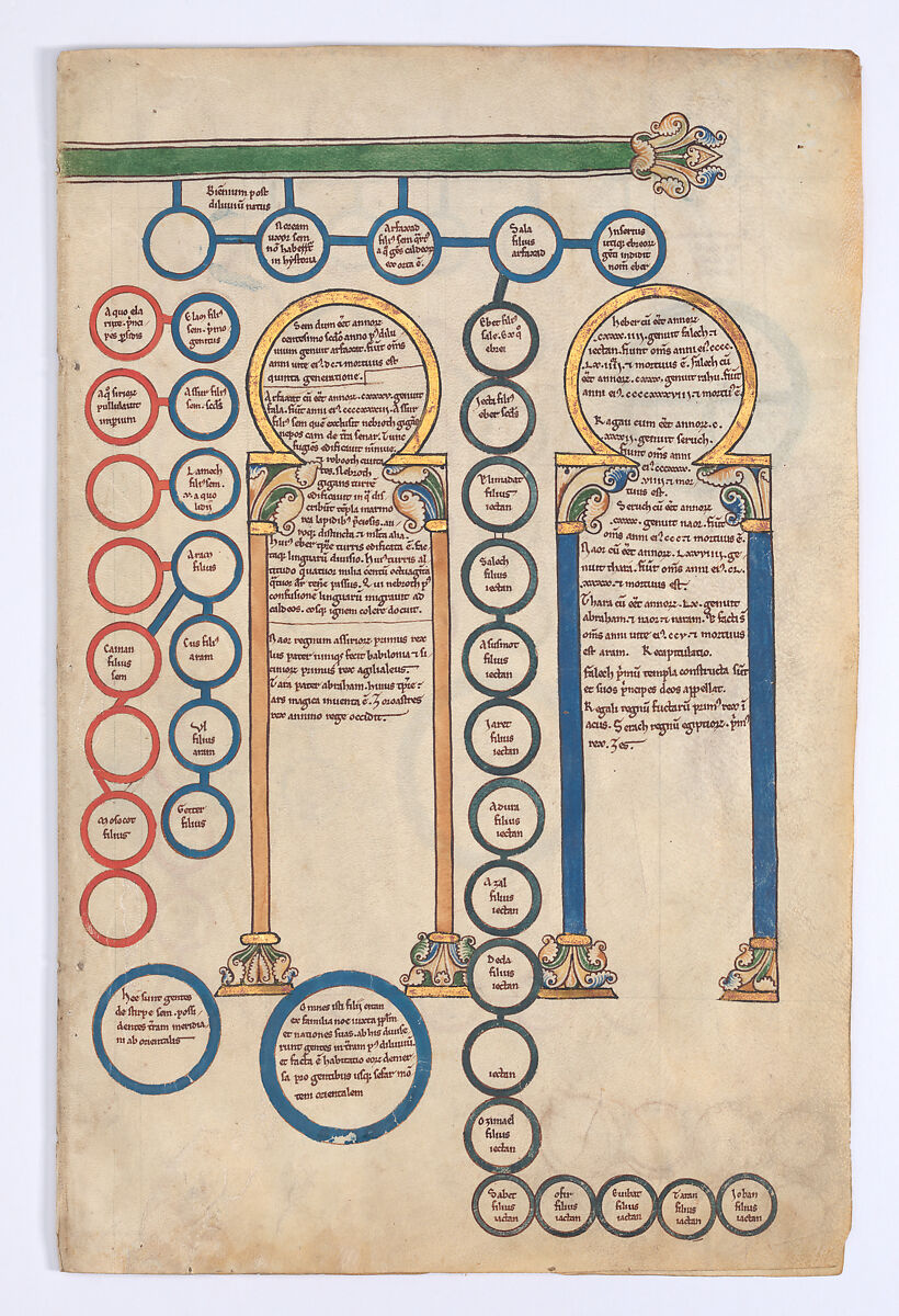 Leaves from a Beatus Manuscript: Bifolium with part of the Genealogy of Christ and the Adoration of the Magi, Tempera, gold, and ink on parchment, Spanish