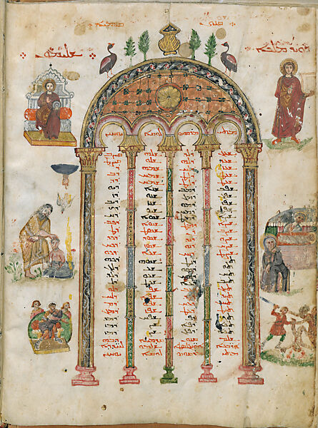 Rabbula Gospels, Ink and colors on parchment; 292 folios 