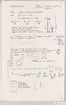 Bauhaus Archive, Margarete Willers (German, Oldenburg 1883–1977 Essen), Ink and graphite on paper