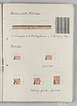 Bauhaus Archive, Gertrud Preiswerk (German (born Swiss), Basel 1902–1994), Pen and ink on paper, cut and pasted papers and textile samples on paper