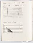 Bauhaus Archive, Gertrud Preiswerk (German (born Swiss), Basel 1902–1994), Pen and ink, cut and pasted papers on paper