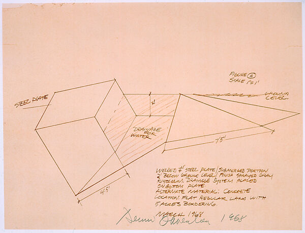 Ground System, Dennis Oppenheim (American, Electric City, Washington 1938–2011 New York), Sepia line print 