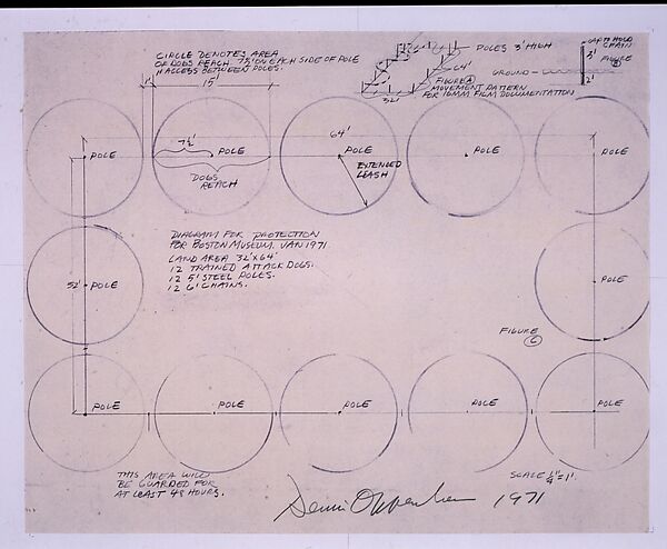 Diagram for Protection, Dennis Oppenheim (American, Electric City, Washington 1938–2011 New York), Black line print 