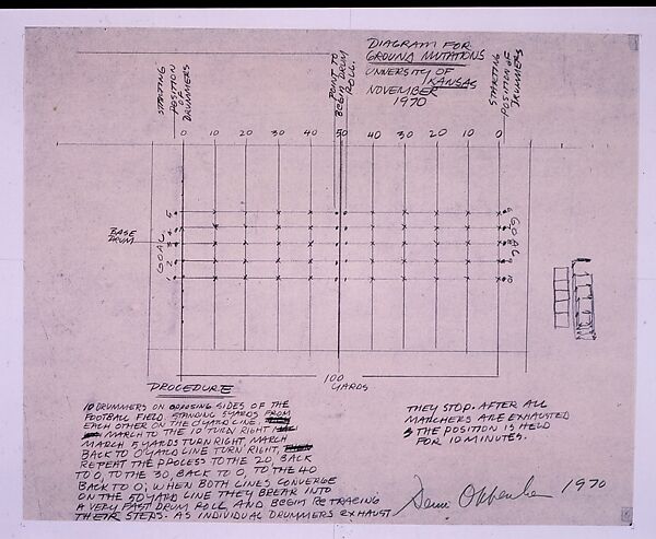 Diagram for Ground Mutations, Dennis Oppenheim (American, Electric City, Washington 1938–2011 New York), Black line print 