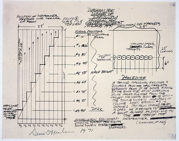Diagram for Degree of Difficulty, Dennis Oppenheim (American, Electric City, Washington 1938–2011 New York), Black line print 