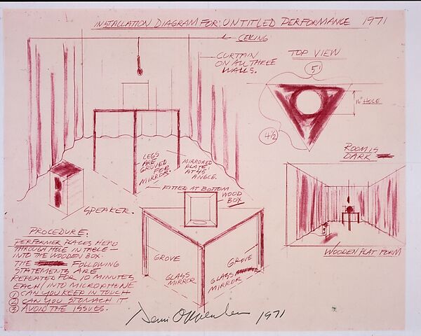 Installation Diagram for: Untitled Performance, Dennis Oppenheim (American, Electric City, Washington 1938–2011 New York), Red line print 