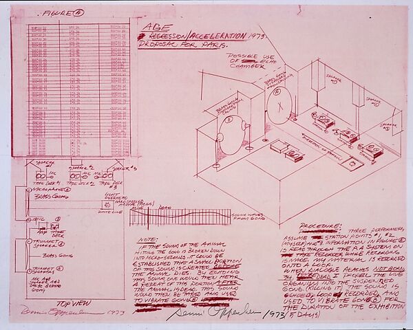 Age. Regression/ Acceleration., Dennis Oppenheim (American, Electric City, Washington 1938–2011 New York), Red line print 