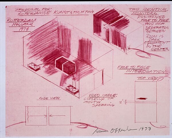 Fact to Face Interrogation, Dennis Oppenheim (American, Electric City, Washington 1938–2011 New York), Red line print 