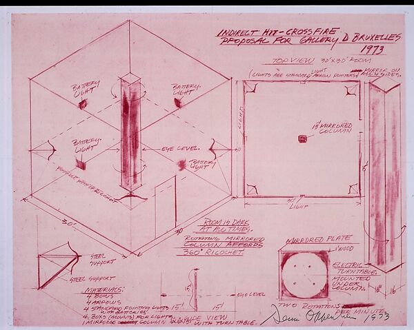 Indirect Hit - Crossfire, Dennis Oppenheim (American, Electric City, Washington 1938–2011 New York), Red line print 