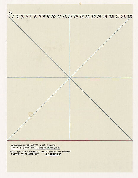 Counting Alternatives: The Wittgenstein Illustrations, Mel Bochner (American,  born Pittsburgh, Pennsylvania, 1940–2025), 12 Color lithographs