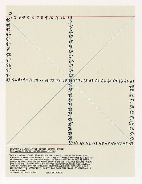 Counting Alternatives: The Wittgenstein Illustrations, Mel Bochner (American,  born Pittsburgh, Pennsylvania, 1940–2025), 12 Color lithographs