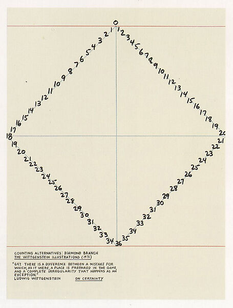 Counting Alternatives: The Wittgenstein Illustrations, Mel Bochner (American,  born Pittsburgh, Pennsylvania, 1940–2025), 12 Color lithographs