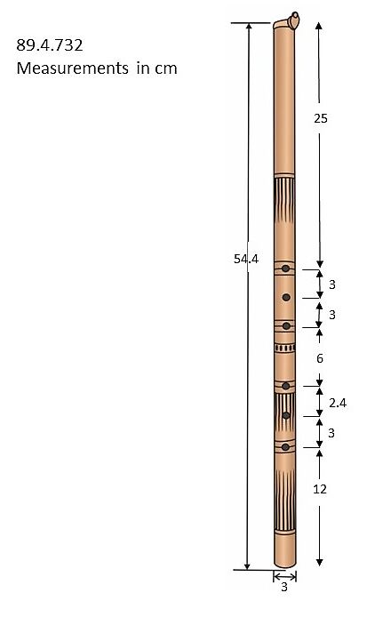 Suling Pélog (ring flute), Bamboo rattan, Javanese (Sunda)