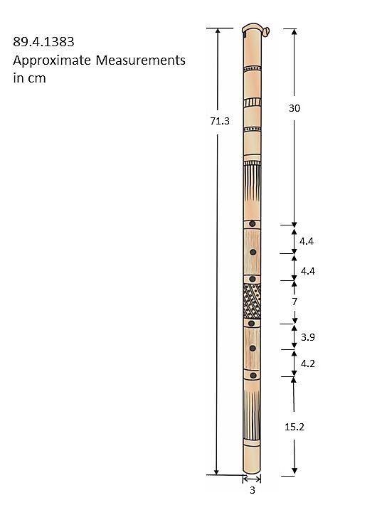Suling (ring flute), Bamboo, rattan, Javanese (Sunda)