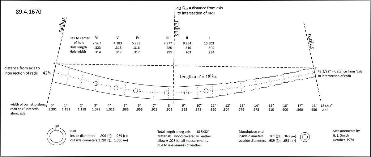 Cornetto in D or C, Wood, leather, Probably French